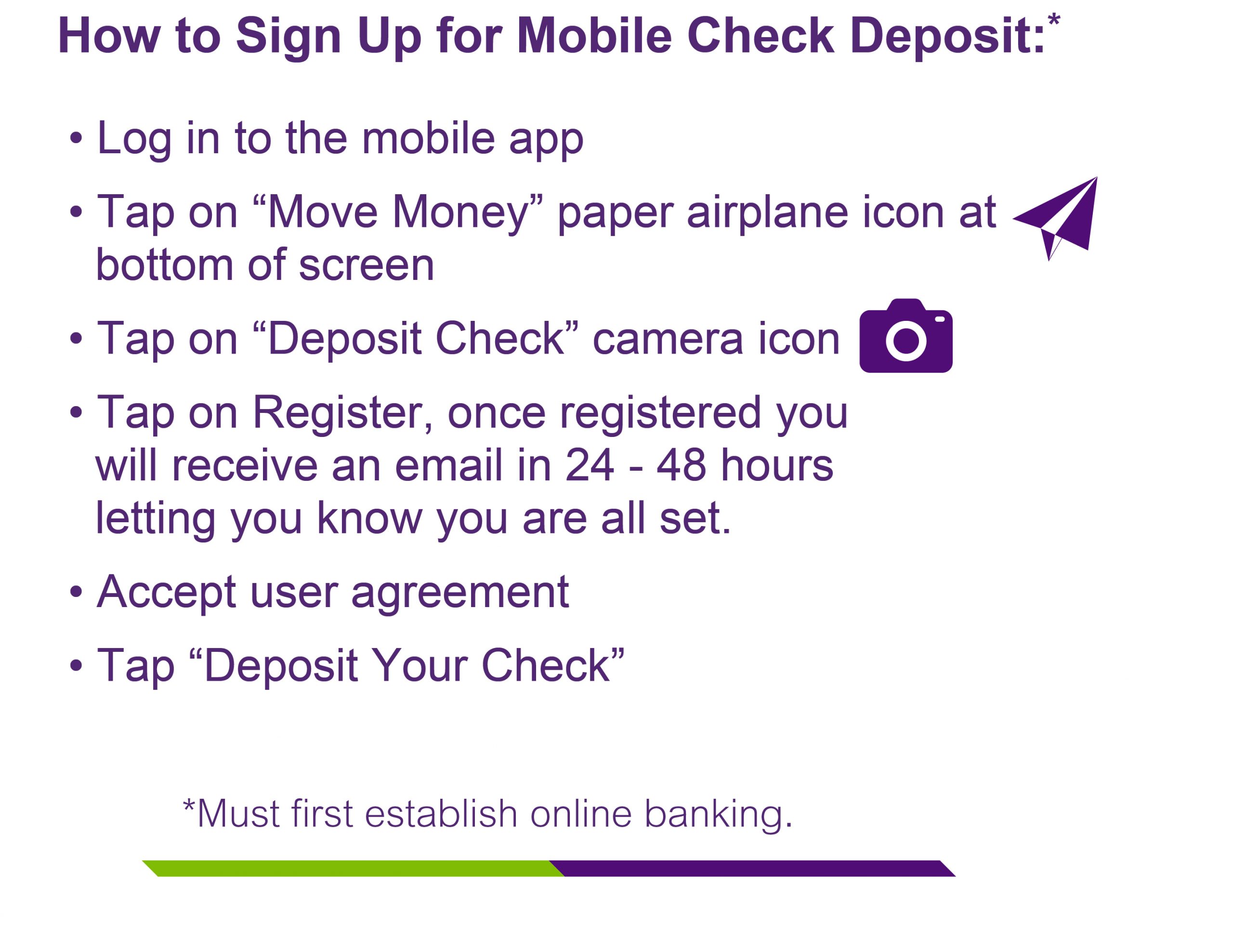 mobile check deposit is it safe